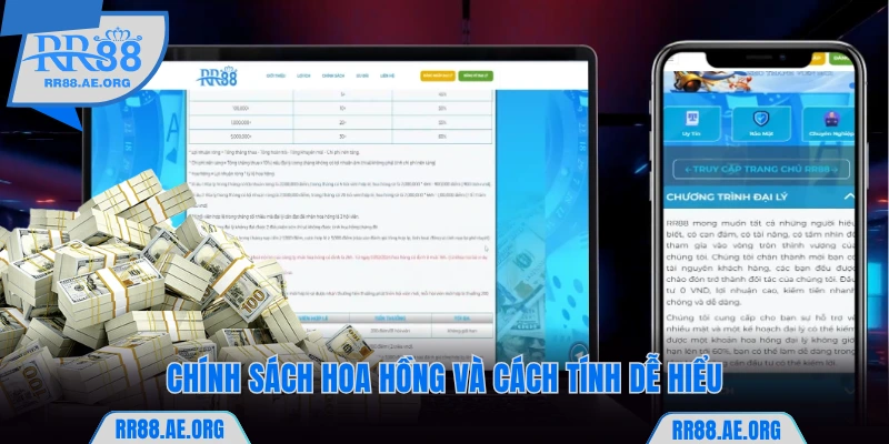 Đại Lý RR88 - Cơ Hội Kiếm Tiền Thụ Động Nhận Hoa Hồng 60% 5 Chính sách hoa hồng RR88 và cách tính dễ hiểu